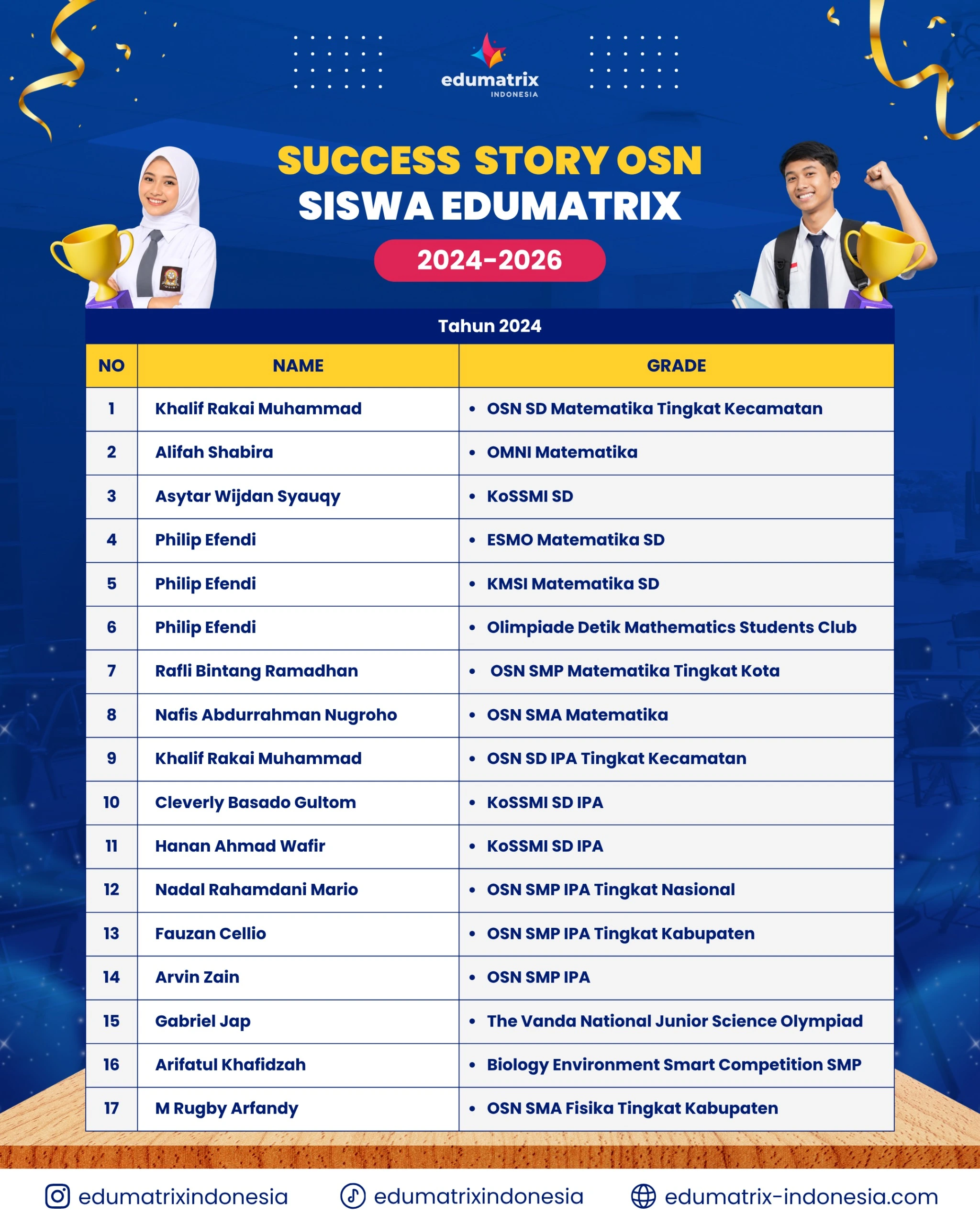 success-story-osn-3