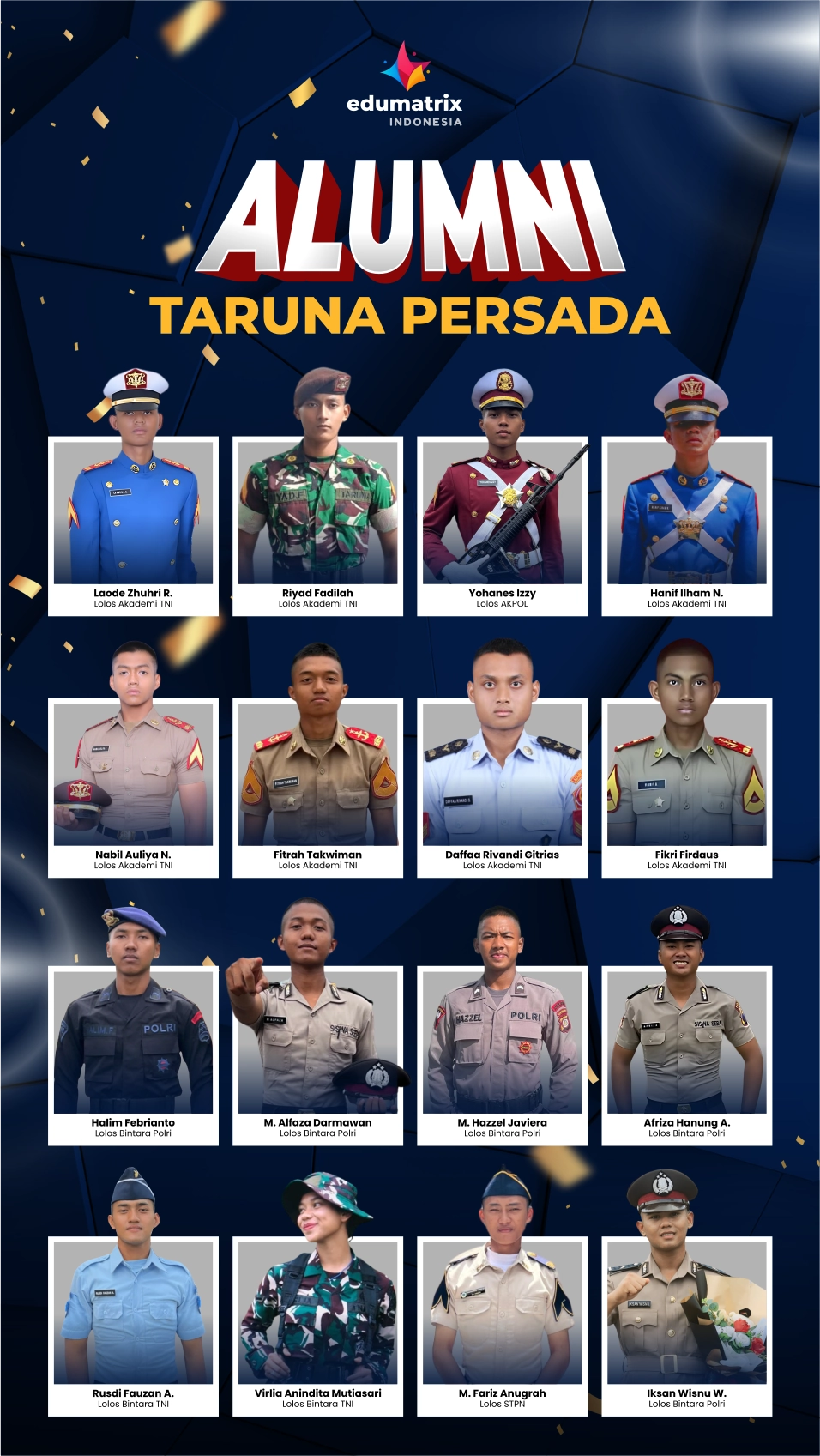 bimbe tni polri bintara akpo akmil papk tni sipss polri bimbe tni polri bintara akpo akmil papk tni sipss polri